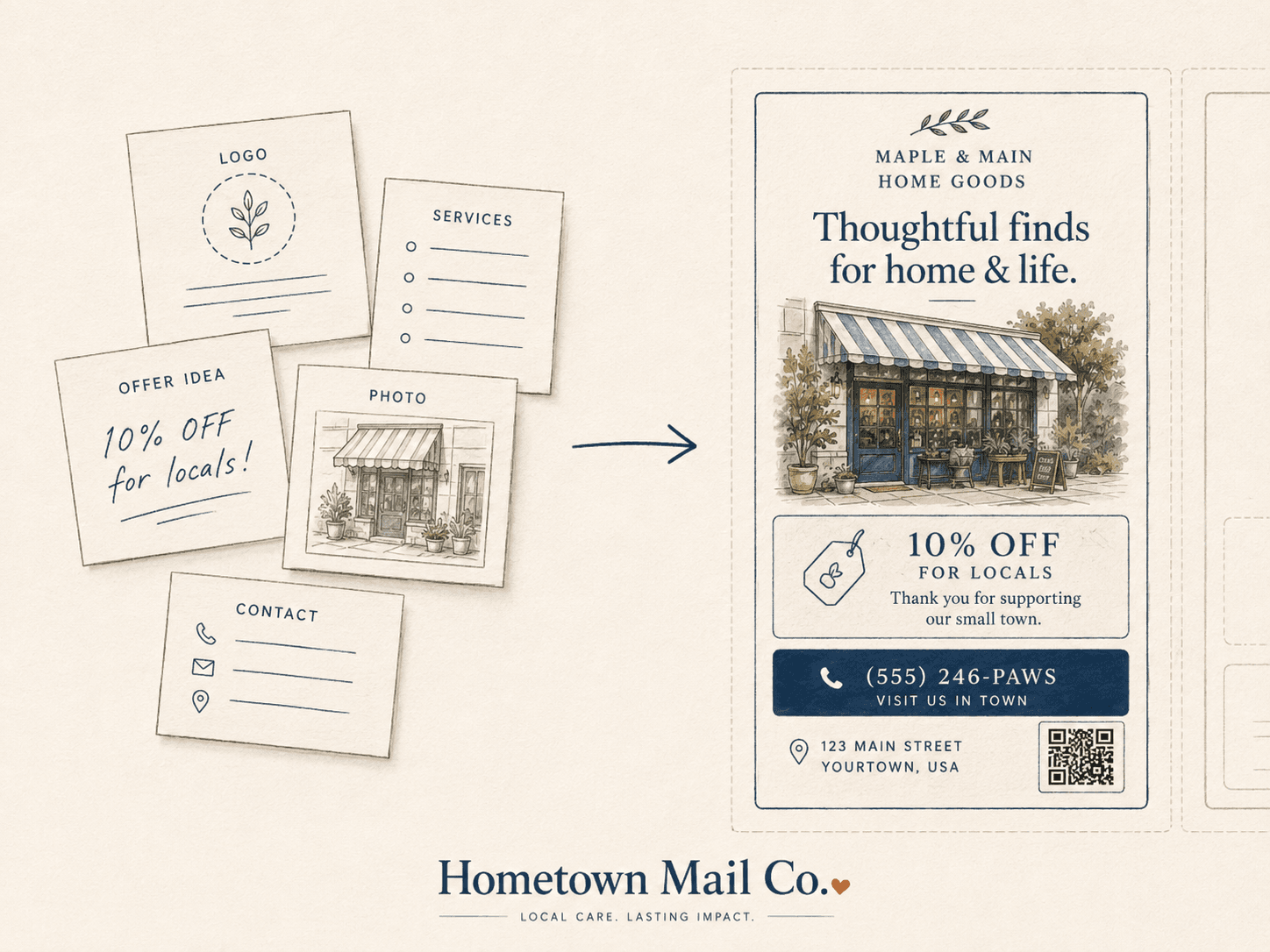 Illustration of raw local business materials becoming a finished Hometown Mail Co. ad slot.